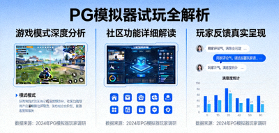 PG模拟器试玩全解析内容展示 - 深度分析PG模拟器的游戏模式、社区功能与玩家反馈