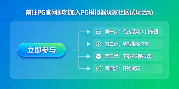 前往PG官网即刻加入PG模拟器玩家社区试玩活动配图 - 活动入口与参与步骤引导